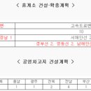 3국도변 화물차 휴게소