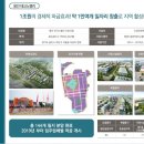 용인보평역 서희스타힐스 리버파크 이미지