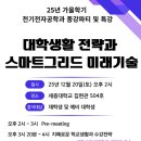 학교생활에 유용한 AI활용법 이미지