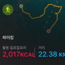 경기둘레길 포천17코스 | 경기둘레길포천17코스