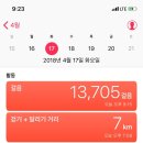 동네밥집 이미지