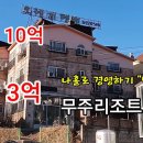 [부동산경매] 10억에서 3억으로 ‘뚝’ 나홀로 관리하기 ‘딱’ 좋은 무주리조트 펜션 이미지