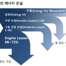 변호사김상목법률사무소