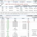 황방1리마을회관 이미지