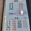 다다횟집 네이버블로그
