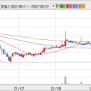 경신모터스 이미지