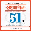 초중등목우미술학원