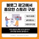 보정마디의원 | 전주블로그광고 네이버 리뷰 체험단 효과 봤던 방식
