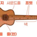 나의 사랑~우쿨렐레 이미지