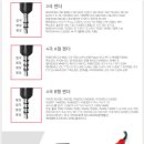 상동 종합 정비 이미지