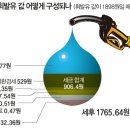 방아다리주유소 이미지