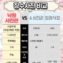 의성사진관