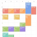 초급 식생활교육사 양성과정 | [학교생활] 2021-1학기 정산 : 큰 그림을 그렸던 수강신청과 과목 수강 후기