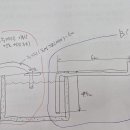 소화수조 소방차 흡입력에 대한 질문 이미지