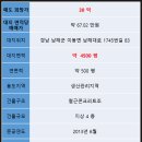 남해펜션타운 이미지