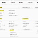 금산군청 이미지