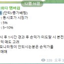 성호아크릴