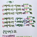 바다생고기 - 마포구 와우산로29나길 7 | 바다생고기