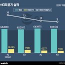 ㈜새서울석유 이미지