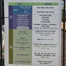 11545-02-50-13 | [서울 근교 당일치기] 광명동굴 50% 할인받고 현지 맛집 돼지집까지 다녀온 후기