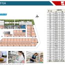 아진프라자 복합상가(1층) 네이버블로그