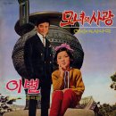 쟈니리 이희자 [이별／노을만 저가네] (1968) 이미지