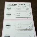 (주)사미헌 | [난임일기]서면 리오라여성의원_다낭성난소증후군 시험관1차 (채취/자궁경후기)