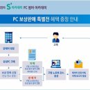 삼성PC랜드 이미지