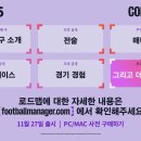 FM25 티스토리