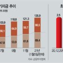 유원모터스