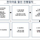 (주)태웅에스엔티 이미지