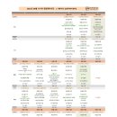 기쁜우리남양주복지센터