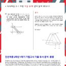 진선여자중학교 이미지