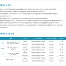 (주)이노바텍 이미지