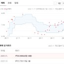 종암23 이미지
