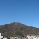 구름한점 이미지