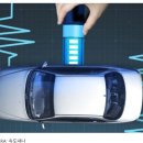 사면초가 이미지