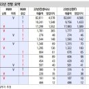 신한전자 이미지
