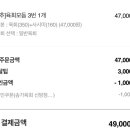 송가육회 네이버블로그