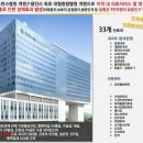 나무메디 이미지