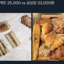 파리바게트와 성심당 근황 이미지