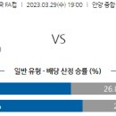 3월29일 대한민국 FA컵 자료정보 이미지