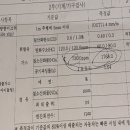 월드카센타 이미지