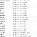 화신여인숙 이미지