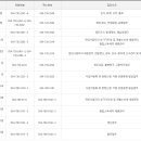 영덕세무서울진지서 이미지