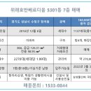 주식회사 호반탑부동산중개법인 | 위례부동산 53단지 호반베르디움 5301동 7층 매매 정보