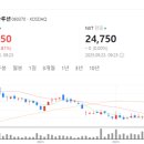 턴키글로벌 핀포인트뉴스