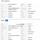 구미봉곡초등학교 네이버블로그