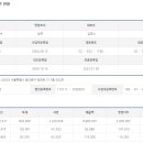 (주)디엔에프씨