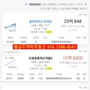 두꺼비부동산중개사무소 이미지